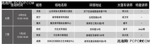 佳能摄影大篷车 EOS 80D带你欢