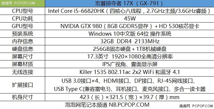 超强散热性能 宏碁掠夺者17X抢先解读 