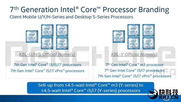 下代处理器改名：Core m7改名Core i7 