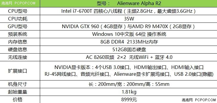 Alienware Alpha 2搭配显卡扩展坞评测 