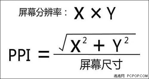 Retina：一种过时的显示技术 