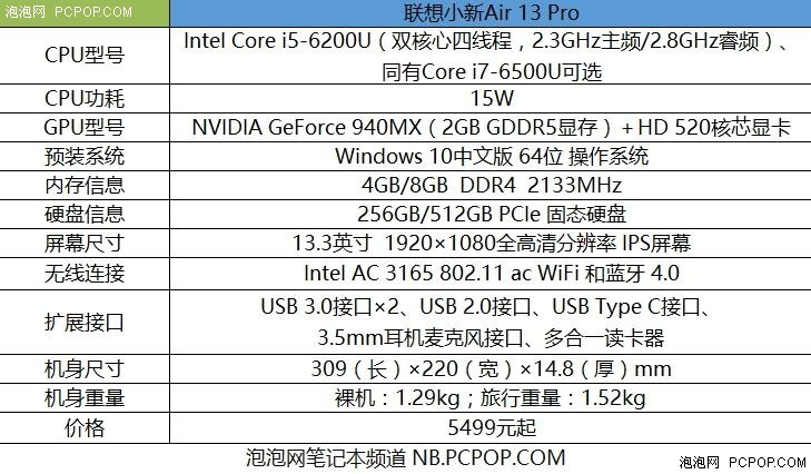 轻薄机身配独显 联想小新Air 13 Pro评测 