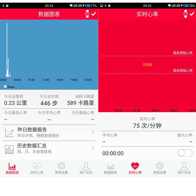 逼格与实用齐飞 BLINBLIN智能手表试用 