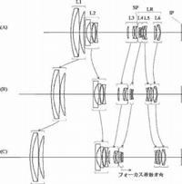 又一超级变焦镜头 佳能28-560专利曝光 