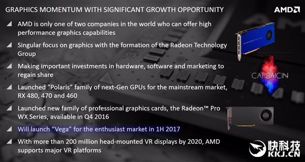 高端无解 AMD Vega旗舰确定2017年发布 