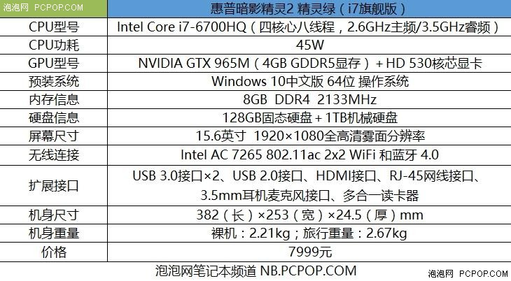 升级GTX 965M 惠普暗影精灵2精灵绿评测 