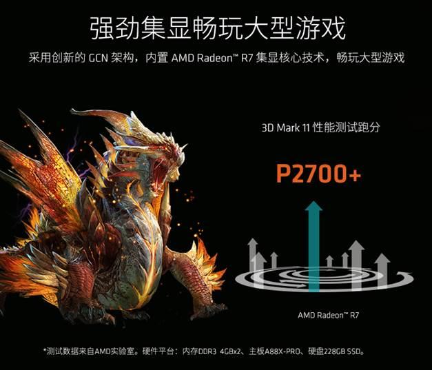 高性能优质整合强U AMD A10-7860K热销 