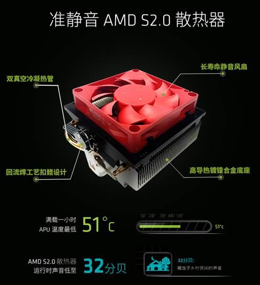高性能优质整合强U AMD A10-7860K热销 