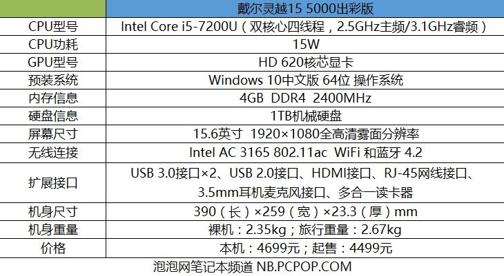 七代i7处理器 戴尔灵越15 5000出彩版评测 