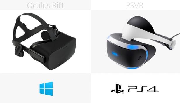 Oculus Rift和PlayStation VR参数对比 