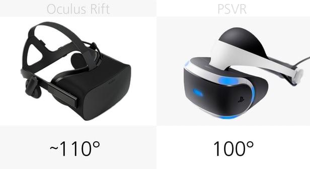 Oculus Rift和PlayStation VR参数对比 