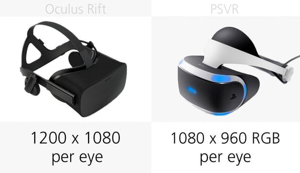 Oculus Rift和PlayStation VR参数对比 