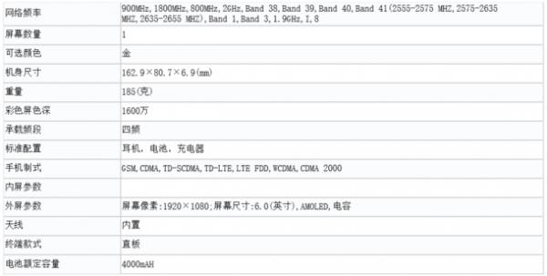 it早间报:苹果将于10月27日发布mac新品