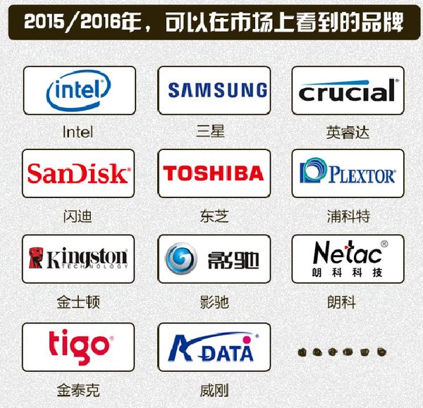 干掉机械硬盘：SSD这五年到底发生了什么? 