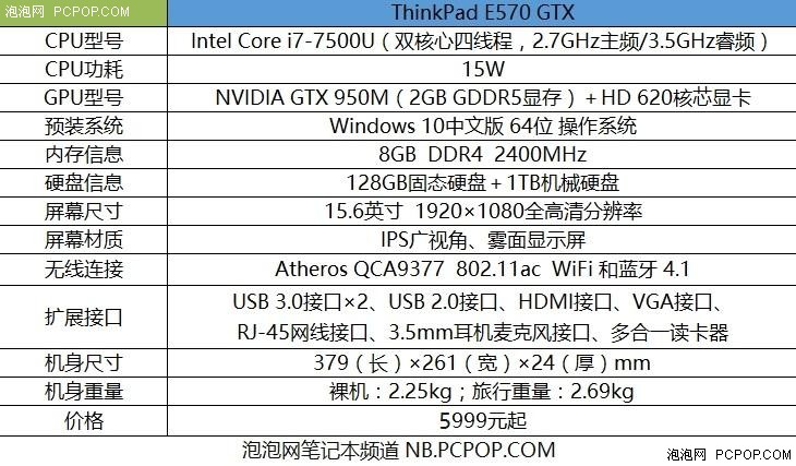 配GTX 950独显 ThinkPad E570 GTX评测 