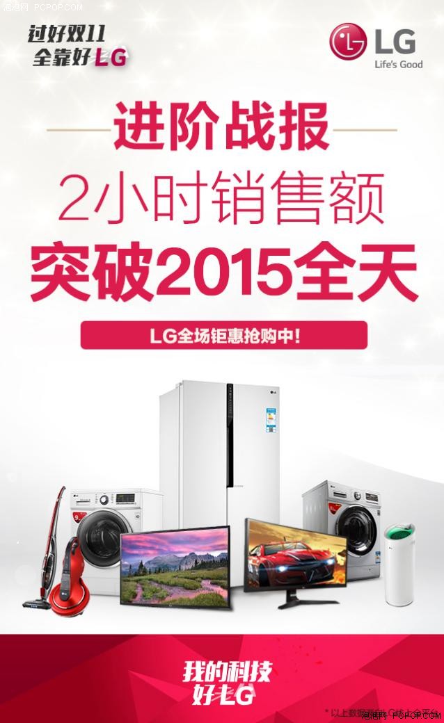 LG大放异彩：2小时销售额达2015全天   