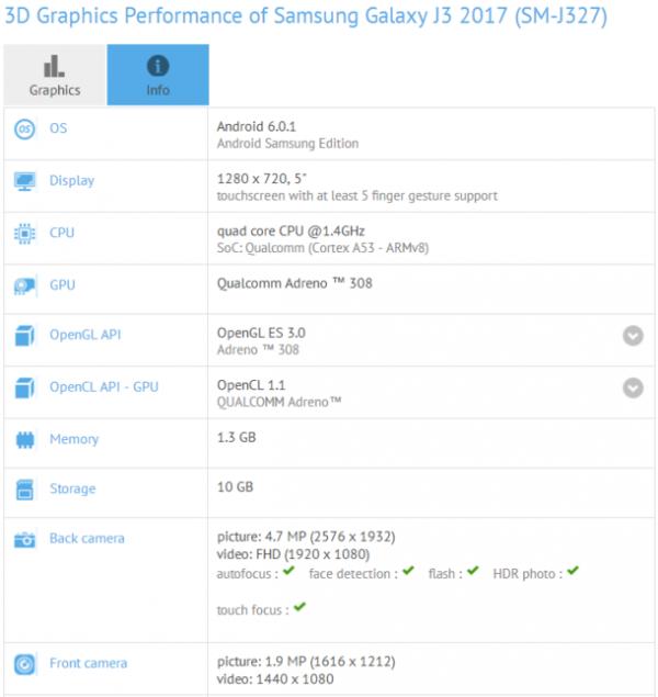 GalaxyJ3 2017GFXBenchø 