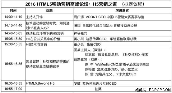 2016生态大会游戏化引领H5营销新浪潮 