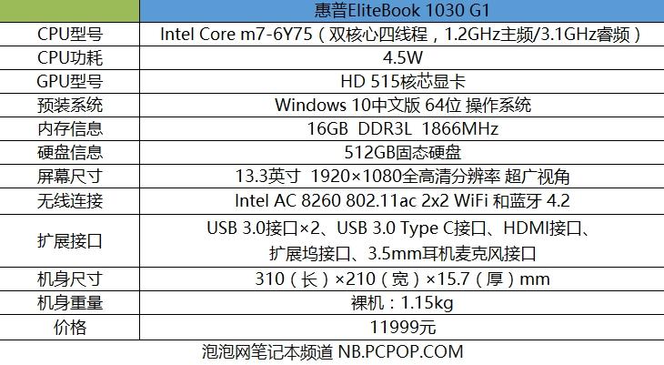 高品质轻薄本 惠普EliteBook 1030 G1评测 