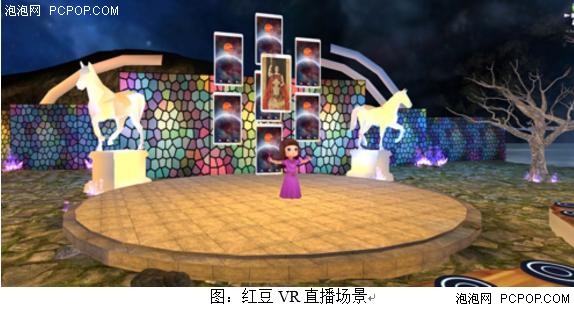 红豆VR：VR内容潜力巨大，虚拟直播成新玩法 