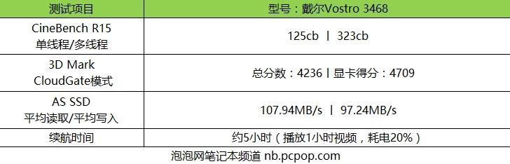 配七代处理器 戴尔Vostro 3468商务本评测 