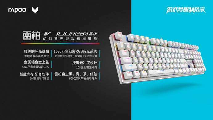 鿨 װV700Rտһ봫վGB汳е
