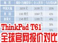 T61ȫ��������۱�ƴ