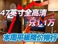 ����ƽ����ӽ�������