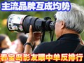 ̨���DSLR��ע������