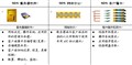 �廪ͬ������̩�����ڻ���Ϣϵͳ����