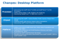 PCIe3.0+USB3.0!Intel 7ϵоƬ�����