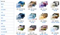 Windows7�����ֽ������Ի����ף�