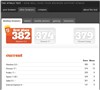 HTML5test���ܲ��ԣ�����3��������