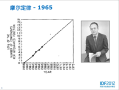 �뵼�幤��¼��Ħ�����ɴ���оƬ����