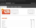 ���������HTML5���Էֱ�ƴ ˭������