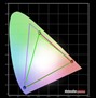 ��˶Я3DҺ���а조ɫ�ʹ�������ͨ�� 