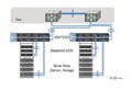 NETGEAR��һ���������ķ���