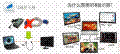 USB��ʾ�����Ϯ AOC��Ʒ�ּ�999Ԫ