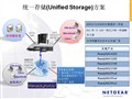 NETGEAR ͳһ�洢����