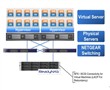 NETGEAR���������⻯����