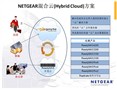 NETGEAR ����Ʒ���