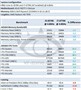 Corei5-3570Ki7-3770K4.8GHzͬƵ�Ծ�