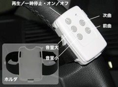 �廨����iPod����װ�ڷ������ϵĳ���