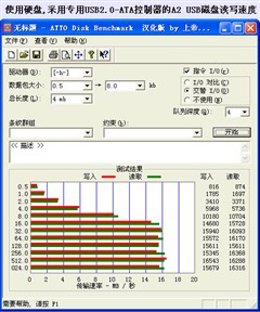 һ��оƬ���䣡COWON&nbsp;A2��ȫ��ȷ���