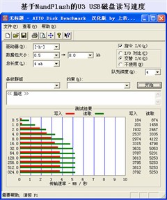 Ò»¿ÅоƬ²»Â䣡COWON A2ÍêÈ«Éî¶È·ÖÎö
