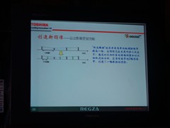 68ϵ�������ǳ�&nbsp;��֥�����¿�LCD����