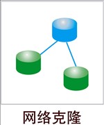 四项新改进！梅捷网易通2代正式发布