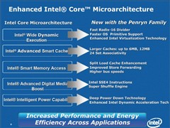 45nm Penryn样品全面胜于65nm Conroe