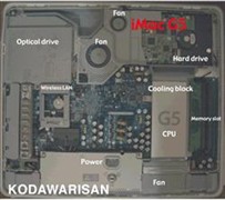 һ����г�˭����?&nbsp;iMac���ԱȲ���