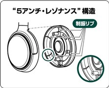 ��Ȧ�����¼���&nbsp;�ձ�JVC����������Ʒ